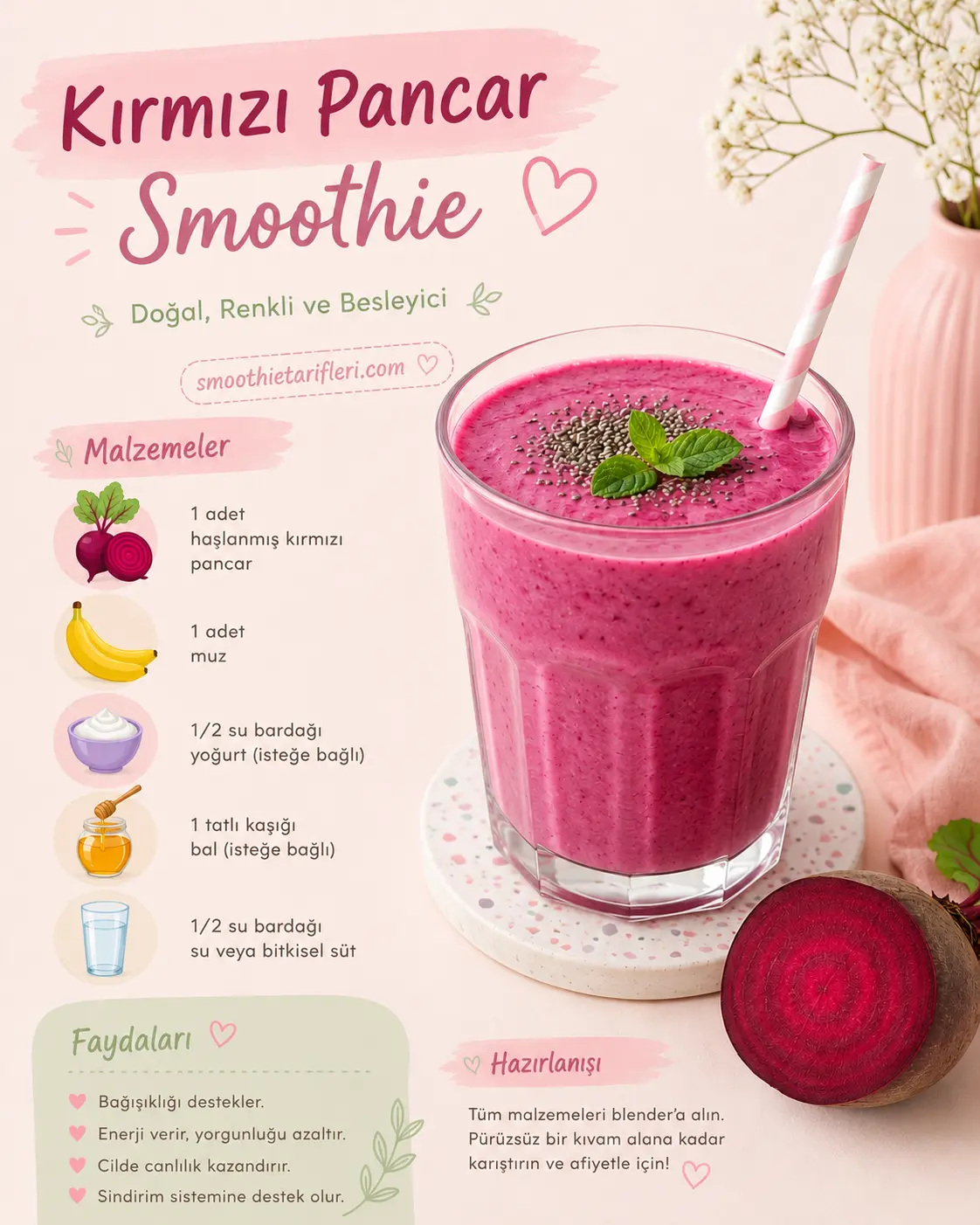 kirmizi-pancar-smoothie-tarifleri Kırmızı Pancar Smoothie